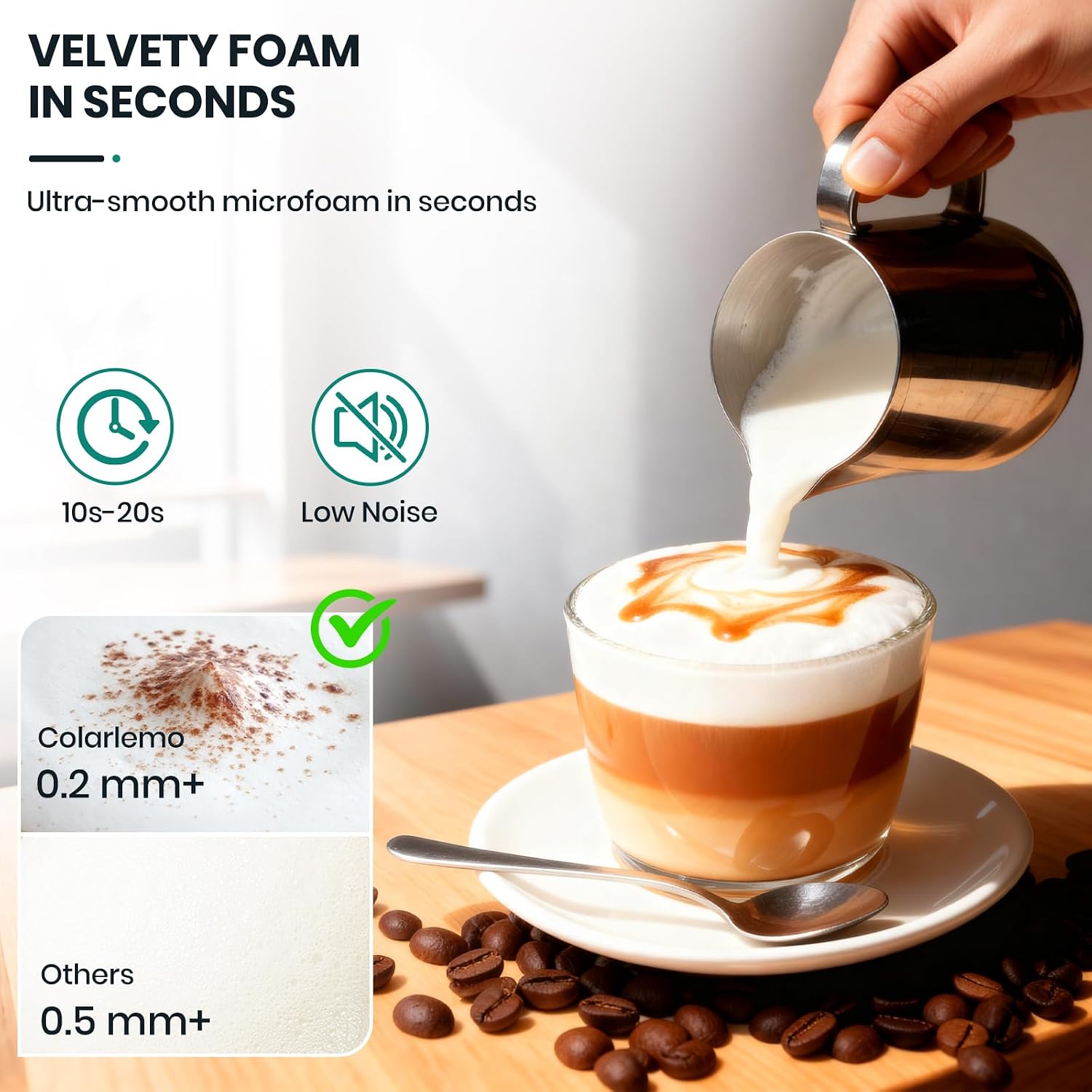 Rechargeable Milk Frother Hand - đánh giá và giá Electric Milk Frother Handheld