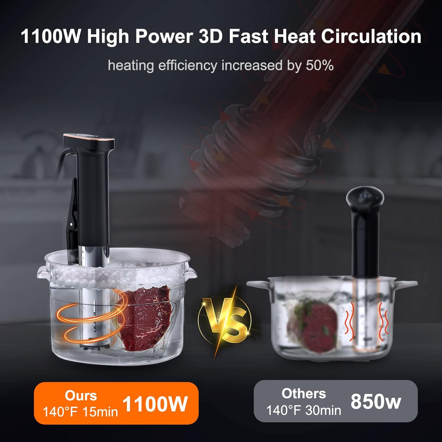 FP01 Electric Household Thermo - đánh giá và giá Kitchen Appliances