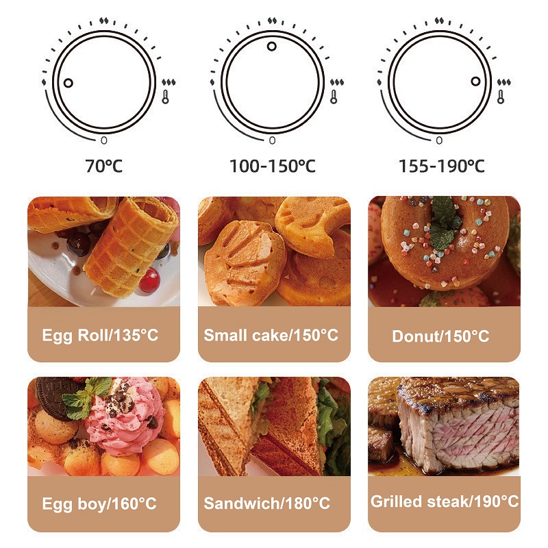 750W Mini Sandwich Maker Elect - đánh giá và giá Mini Waffle Maker Machine