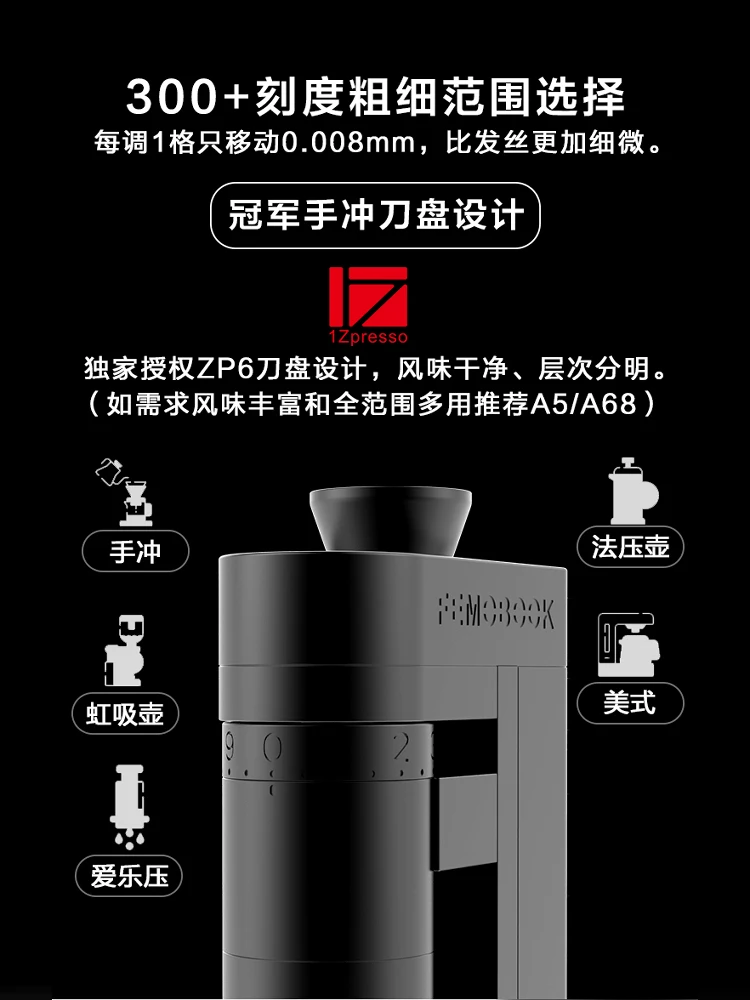 FEMOOK A4Z electric grinder pr - đánh giá và giá Coffee Bean Grinder Electric