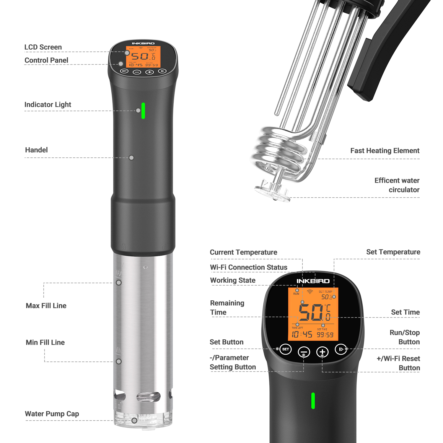 INKBIRD Ẩm Thực: Vide ISV-200W - đánh giá và giá Digital Sous Vide Precision Cooker