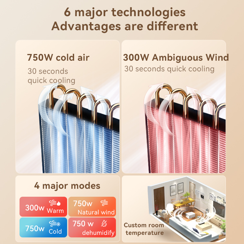 Cold And Warm Functions Air Ac - đánh giá và giá Air Conditioners