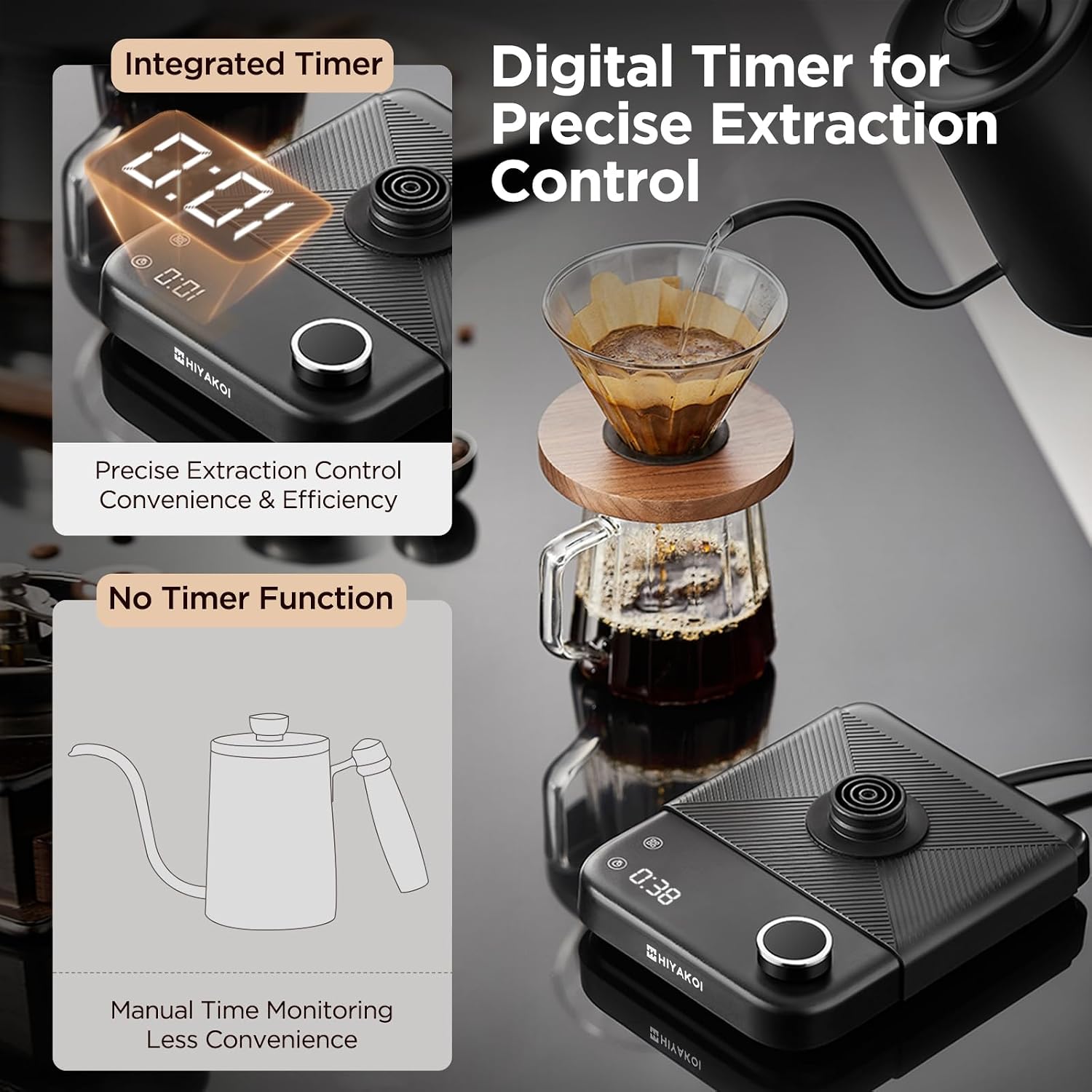 Gooseneck Electric Kettle with - đánh giá và giá Electric Kettle Temperature Control